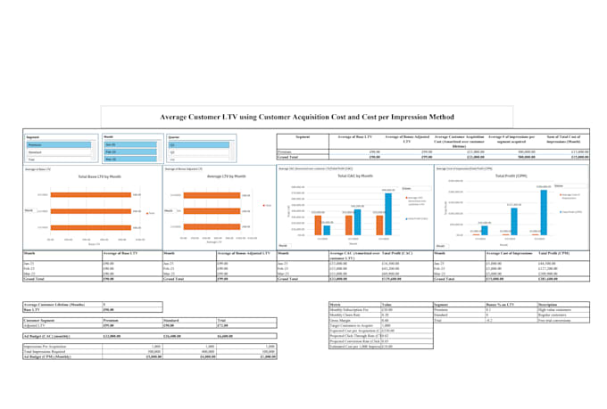 provide competitive intelligence, market research reports